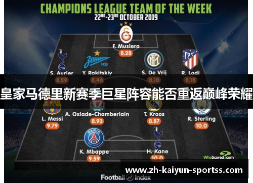 皇家马德里新赛季巨星阵容能否重返巅峰荣耀 皇家马德里新赛季巨星阵容能否重返巅峰荣耀